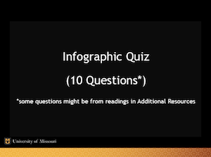 infograph-quiz-screenshot